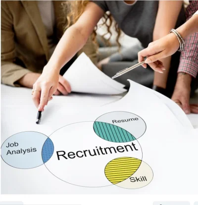 İNSAN KAYNAKLARI YÖNETİMİ DANIŞMANLIĞI